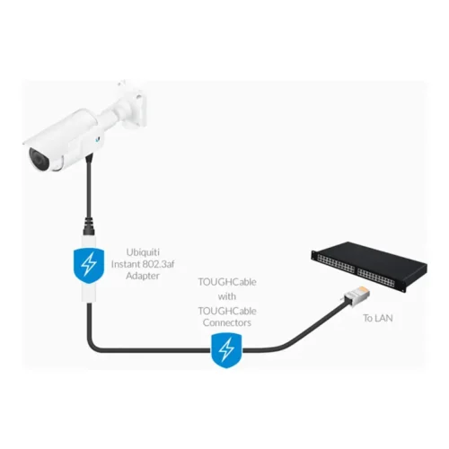 adaptador-poe-ubiquiti-para-exterior-gigabit-instant-8023af-24v-branco-ins3afog-sumtek