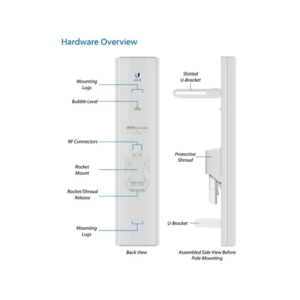 antena-setorial-ubiquiti-airmax-am-5ac21-60-5ghz-21dbi-branca-sumtek