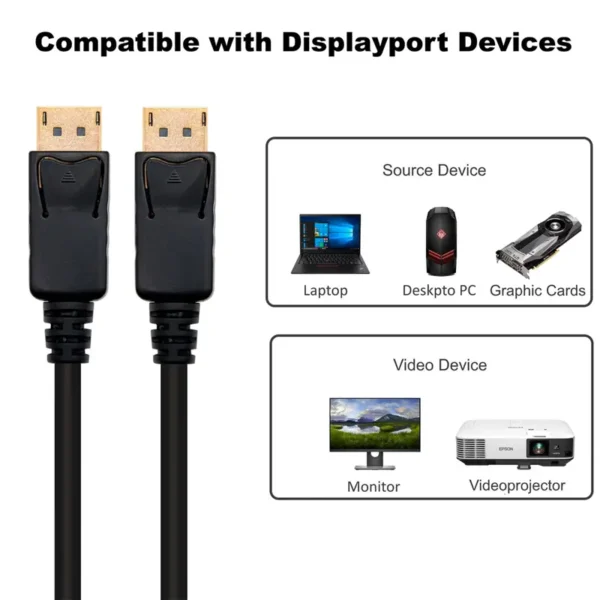 cabo-displayport-14-ewent-ec1405-ethernet-8k-1m-preto-sumtek