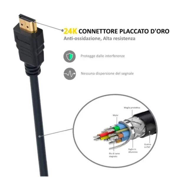 cabo-hdmi-20-ewent-ec1340-premium-ethernet-4k-18m-preto-sumtek