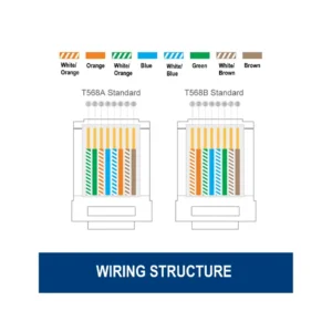 fichas-rj45-ewent-im1205-modulares-pass-through-cat6-uutp-transparentes-pack-100-sumtek