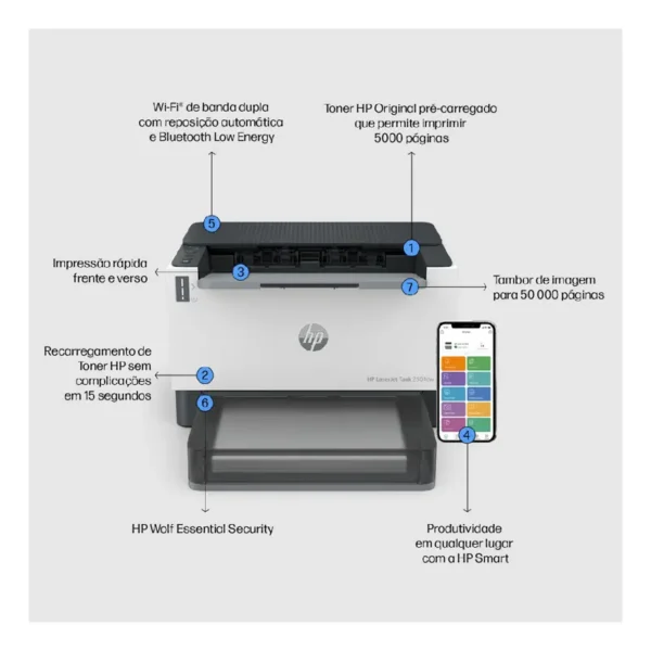 impressora-monocromatica-hp-laserjet-tank-2504dw-wifi-wireless-branca-sumtek