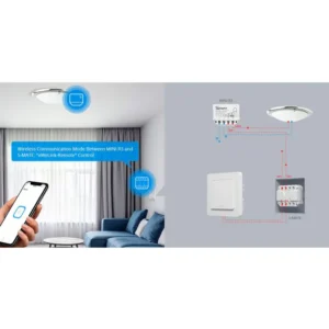 interruptor-inteligente-sonoff-s-mate-wi-fi-branco-sumtek