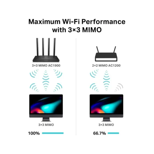 router-tp-link-archer-c80-1900mbps-24ghz-5ghz-preto-sumtek