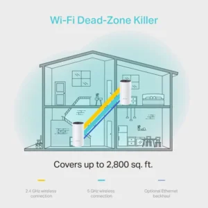 sistema-mesh-tp-link-deco-m4-ac1200-dual-band-wifi-5-gigabit-branco-pack-2-sumtek