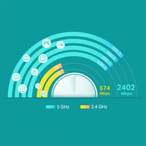 sistema-mesh-tp-link-deco-x60-ax3000-whole-home-branco-2-unidades-sumtek