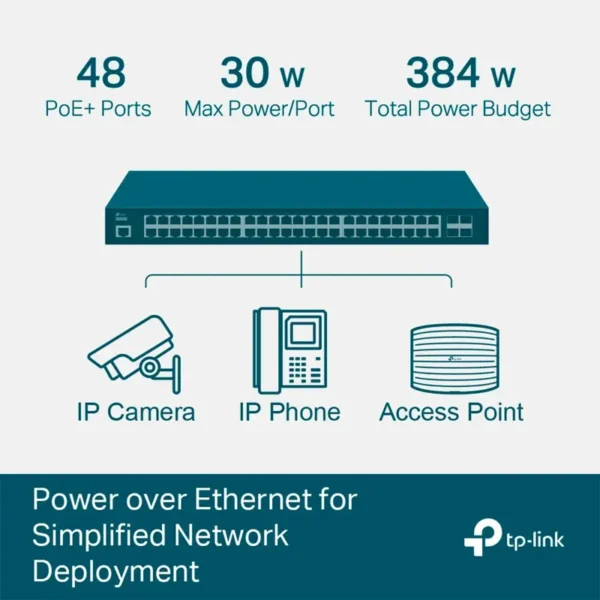 switch-tp-link-sg3452p-jetstream-52-portas-gigabit-l2-managed-switch-c-48-portas-poe-sumtek